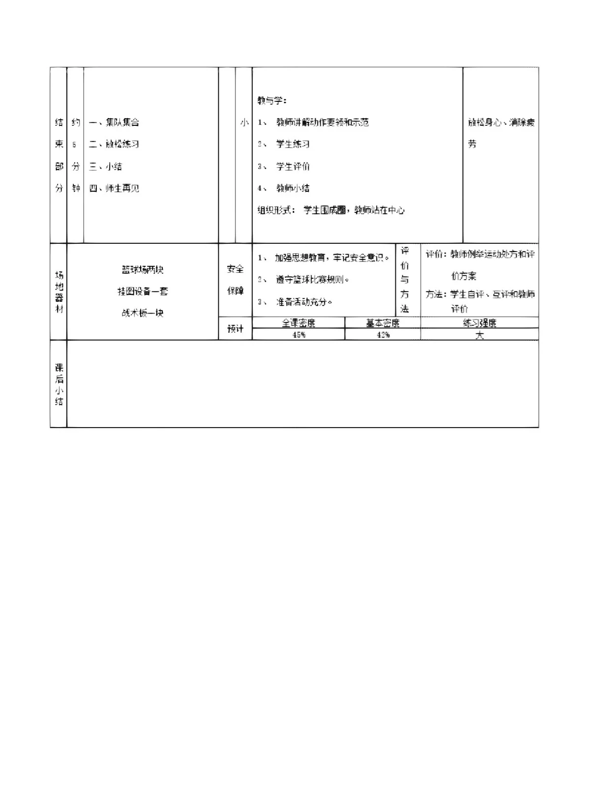 篮球训练一周计划表图片_1